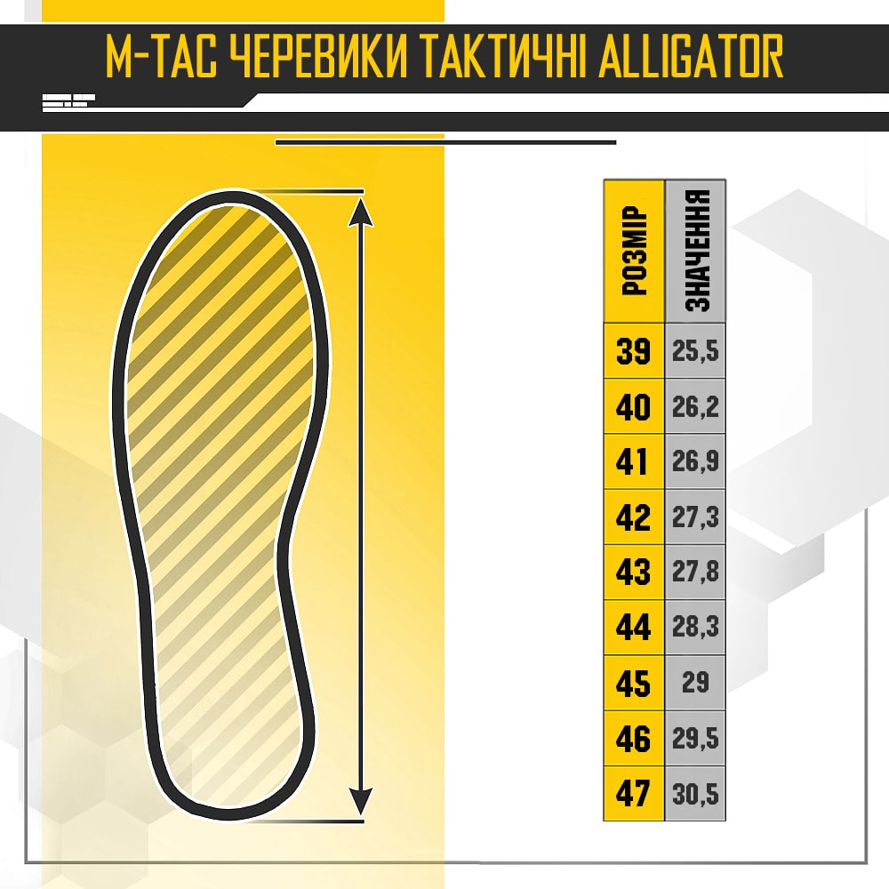 Черевики тактичні M-Tac Alligator Black Фото 4